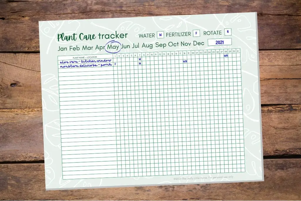 vegetable garden tracker